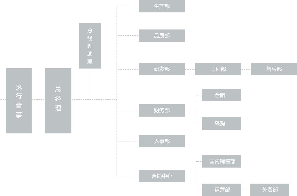 新金宝(中国游)有限公司官网